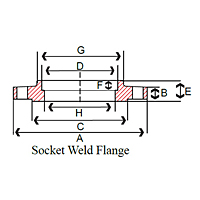 2329-schedule-40-80-socket-weld-raised-face-flange-dimensions