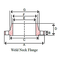 2331-schedule-10-40-80-weld-neck-raised-face-flange-dimensions