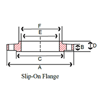 2323-slip-on-raised-face-flange-dimensions