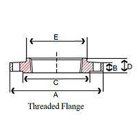 2325-threaded-raised-face-flange-dimensions