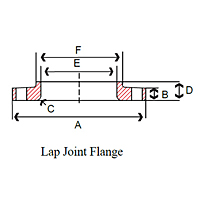 2327-lap-joint-flange-dimensions