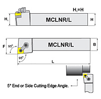 3742-MCLN-R-L-carbide-insert-toolholder