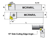 3744-MCRN-R-L-carbide-insert-toolholder.jpg