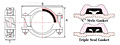 2241-standard-weight-rigid-coupling-dimensions